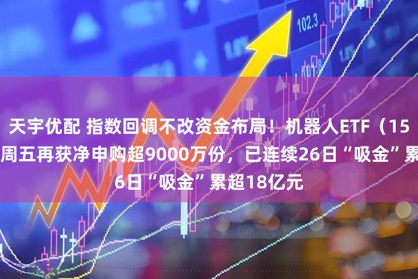 天宇优配 指数回调不改资金布局!机器人ETF(159770)上周五再获净申购超9000万份,已连续26日“吸金”累超18亿元
